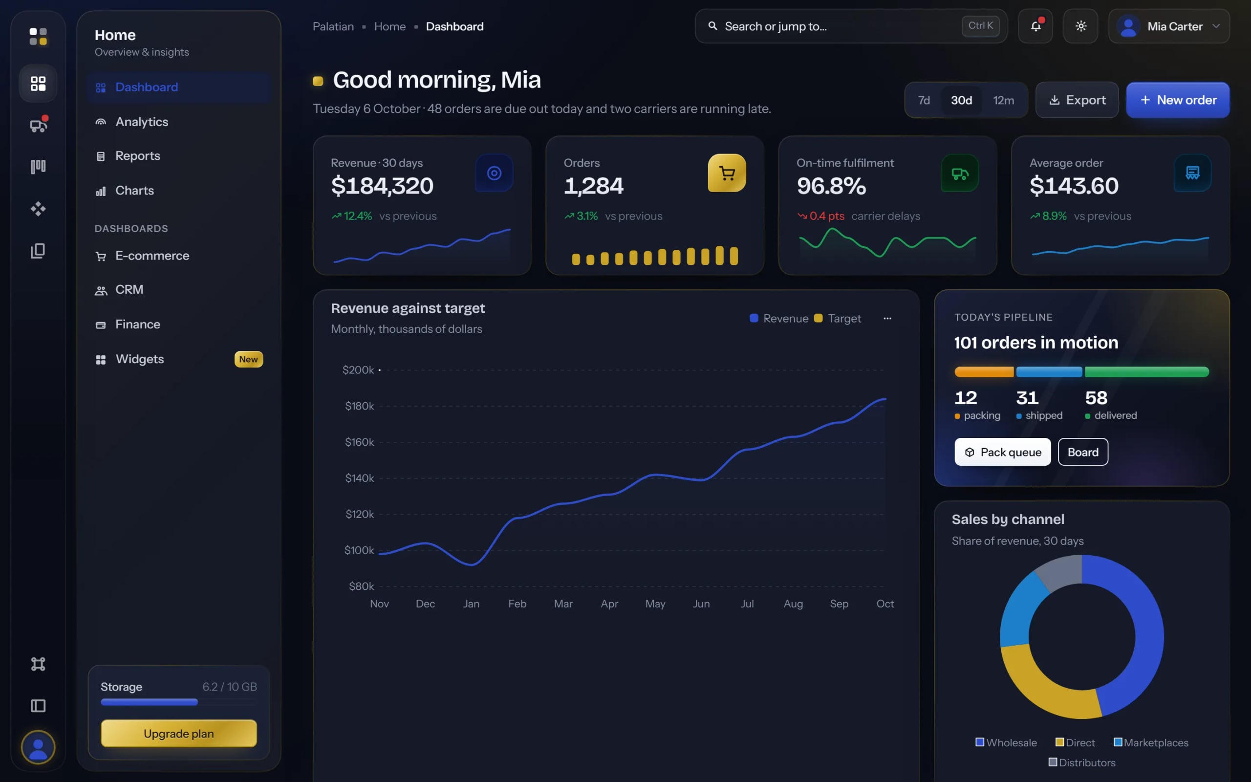 Palatian admin dashboard with dock, tiles and inspector drawer
